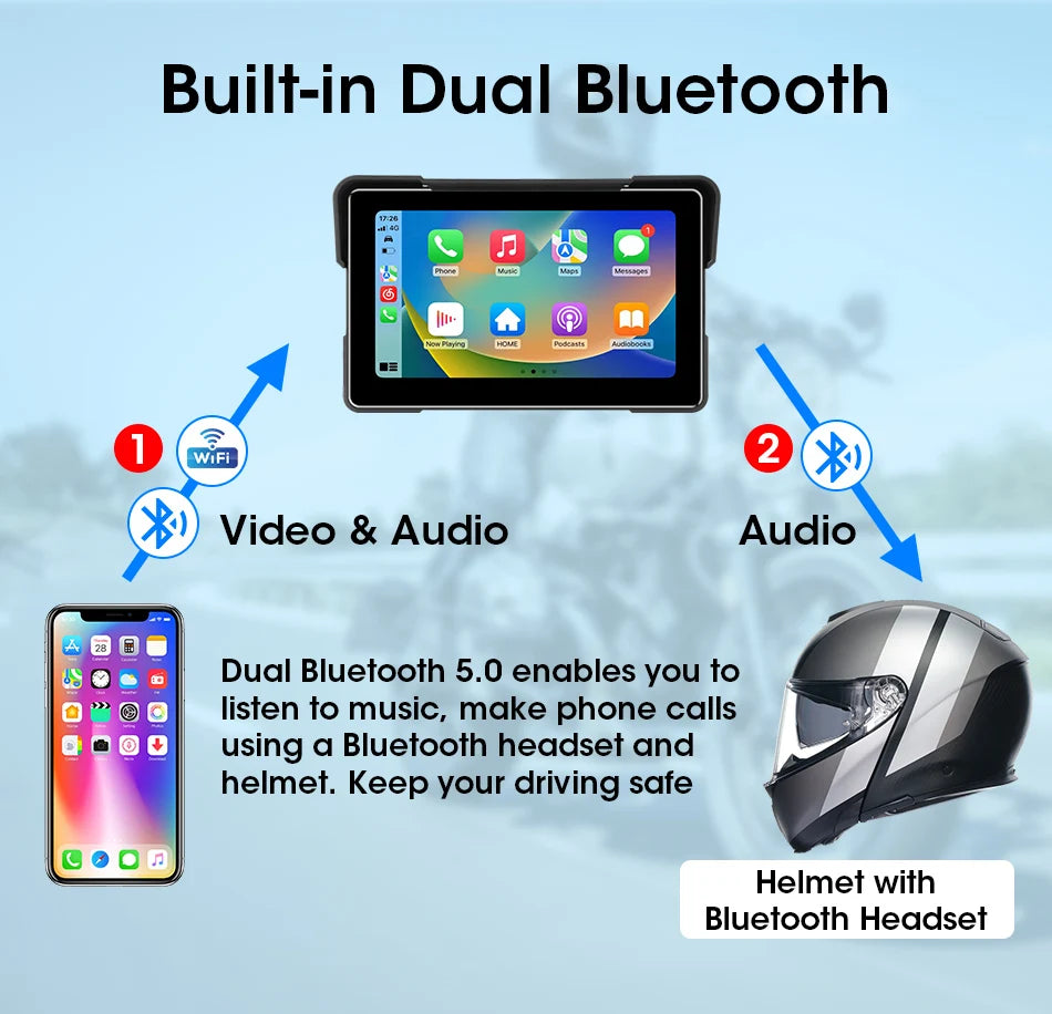 Jansite 5/7 inch Carplay Motorcycle DVR Navigation GPS Wireless CarPlay Android Auto IPX7 Display Screen Portable Moto Monitor